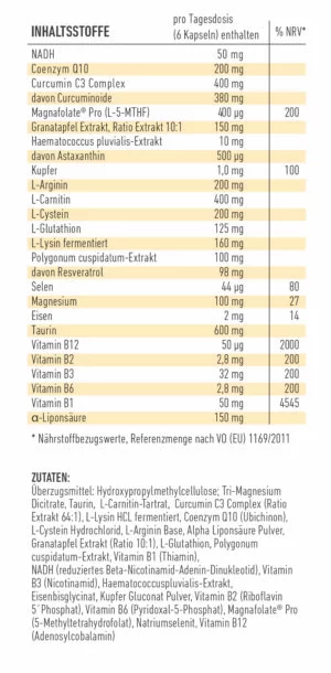 mitoUp® mit NADH | Mitochondrien-Komplex für Energie & Zellschutz
